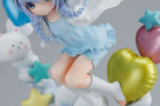 《ごちうさ》フィギュア「チノ ティッピーパーカーVer.」予約開始！ボリュームたっぷりの1/6スケールフィギュアとなって登場