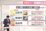 テレビ「山形市と新潟市ラーメン日本一バチバチの戦い！」