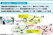 放送法・電波法改正で「複数県またぎ」編成可能に　地域密着ニュースが減る懸念も…TV局は意義強調