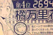 【悲報】漫画家「このサブヒロイン、メインヒロインより人気あるやんけ…せや！」