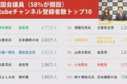 民主党政権下「うーん自民党の方がええな」