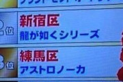東京って区によってそんなにちがうのか？