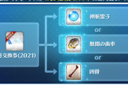 【話題】4月のログボ交換可能アイテムは神脈霊子・無間の歯車・凶骨の3種類