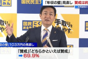 日本政府　住民税非課税世帯へ3万円給付、現役世代から不満続出「不公平だ」　物価高で生活費増　[11/19]