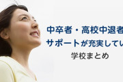 高校辞めた、中卒でいきる方法教えてくれ