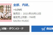 【=LOVE】アルバム「全部、内緒。」がデイリー1位に返り咲く