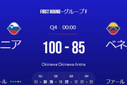 【バスケW杯2023】ベネズエラがスロベニアに3Pバスケで健闘！ドンチ37得点