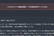 【日本さぁ】ロイターさん、ひっそりとコロナ感染者数のカウントを終了していた‥‥