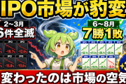 2〜3月は6戦6敗、6〜8月は8戦7勝｜2026年IPO市場の反転を3つの局面で分解