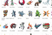 【ポケモンSV】新ポケモンの「公式絵一覧」が解禁　公式絵だと印象変わるの多いな