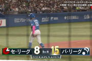 NPB「球宴後に使用するボール問題なかったで」←球宴2試合で77安打43得点