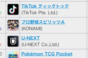 パズドラもう4ヶ月近くセルラン1位取ってないけど次1位取ったら何か配布してもいいのでは