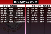 【朗報】西武ライオンズ、捕手1人内野手4人外野手3人指名ｗｗｗ