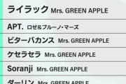 【悲報】日本のストリーミングランキング、Mrs. GREEN APPLE地獄ｗｗｗｗｗｗ