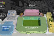 【動画】『長崎スタジアムシティ』完成！サッカースタジアム、アリーナ、ホテルや商業施設も併設　総事業費は約1000億円