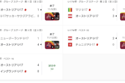 ◆U17W杯◆R8対戦相手オーストリア、5試合中3試合で相手が退場してて☘️