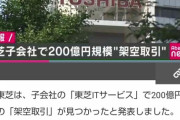 【悲報】東芝さん、懲りずに不適切会計してしまう