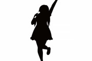 【朗報】理想的ムチムチアイドルが見つかる