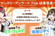飼育員、動物園⇒エマ　水族館⇒しずく【ラブライブ！虹ヶ咲】