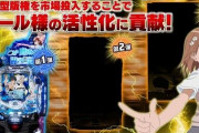 【新台噂】Pとある科学の超電磁砲、導入1月に延期か