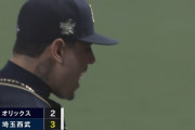 オリックスがサヨナラ負けで３連敗　最大８あった貯金が１に…