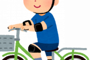 【アンケート】子供の初めての自転車について聞きたい