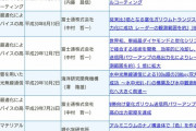 日本学術会議が協力覚書を結んだ中国科技協会、委員に中国軍関係者　公式サイトのメンバー一覧で判明