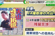 阪神大山の関東球団志向、関西テレビ局も取り上げ始める