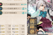 【艦これ】誰にでも勧められる改修となるとこのあたりになるかな？