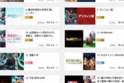 【画像】今期アニメランキングが遂に発表ｗｗｗｗｗｗｗｗｗｗｗｗｗｗｗｗｗ