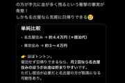 【趣味】「東京住んで月2回イベント行く」より「地方住んで月2回遠征する」方が金が貯まると発覚