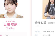 【朗報】AKB48太田有紀と日向坂46 鶴崎仁香が中学からの親友だった事が判明！！