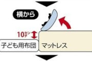 利用広がる「ベッドインベッド」、寝返りでひっくり返り乳児が窒息で意識不明の重体に