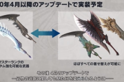 【MHRise】重ね着武器はモンハンライズでも実装して欲しい？