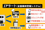 Jアラートを舐めてはいけない！？軍事ライターが鳴ったらすぐ建物に避難する理由