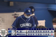 中日が66年ぶりの屈辱…シーズン24度目の完封負け　48年56年の球団ワーストに並ぶ