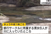 「修行サークルの集まりで、修行のために入水」川に流され？２９歳会社員男性死亡　広島