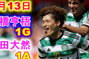 古橋が開幕から2試合連続ゴール　「正に至宝」「今季は50ゴールいく」「黄金像を建てよう」