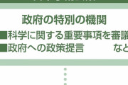【学術会議】新会員任命99人のうち、少なくとも10人が安保法に反対