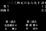 【悲報】県岐阜商業エラーが止まらない