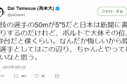 【悲報】サッカー選手｢50mは5秒5や!!!｣。オリンピック陸上メダリスト｢そんなのデタラメ｣