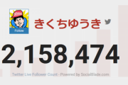 【画像】100ワニ作者が新作絵を投稿→フォロワー急減して解除祭りに発展ｗｗｗｗｗ