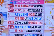 岡田将生さん×志尊淳さんが平手友梨奈19歳のお誕生日を祝福！映画「さんかく窓の外側は夜」バースデー祝福動画を事前予告無しで紹介【めざましテレビ】