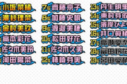 【日向坂46】1年の振り返りをするぞおおおおおおおおおお！！！！！！！１