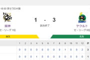【試合結果】ヤクルト3-1阪神　延長12回に増田決勝打！高梨7回1失点
