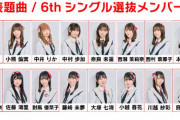 【速報】NGT48 6thシングル選抜メンバー発表　センターは小越春花