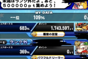 【パワプロアプリ】全体順位もゆるゆるやな！桃鉄サクセスやらん人多いんかな？ 桃太郎って普通にデッキに入れるのは微妙なんか？