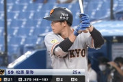 巨人松原とかいう謎の選手wwywwywwywwywwywwy