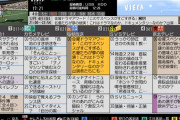 【画像】地方テレビ局の番組表がヤバすぎるｗｗｗｗこんなの初めて見たぞ・・・