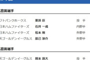 【悲報】今年のFA宣言選手、ガチでヤバ過ぎる……